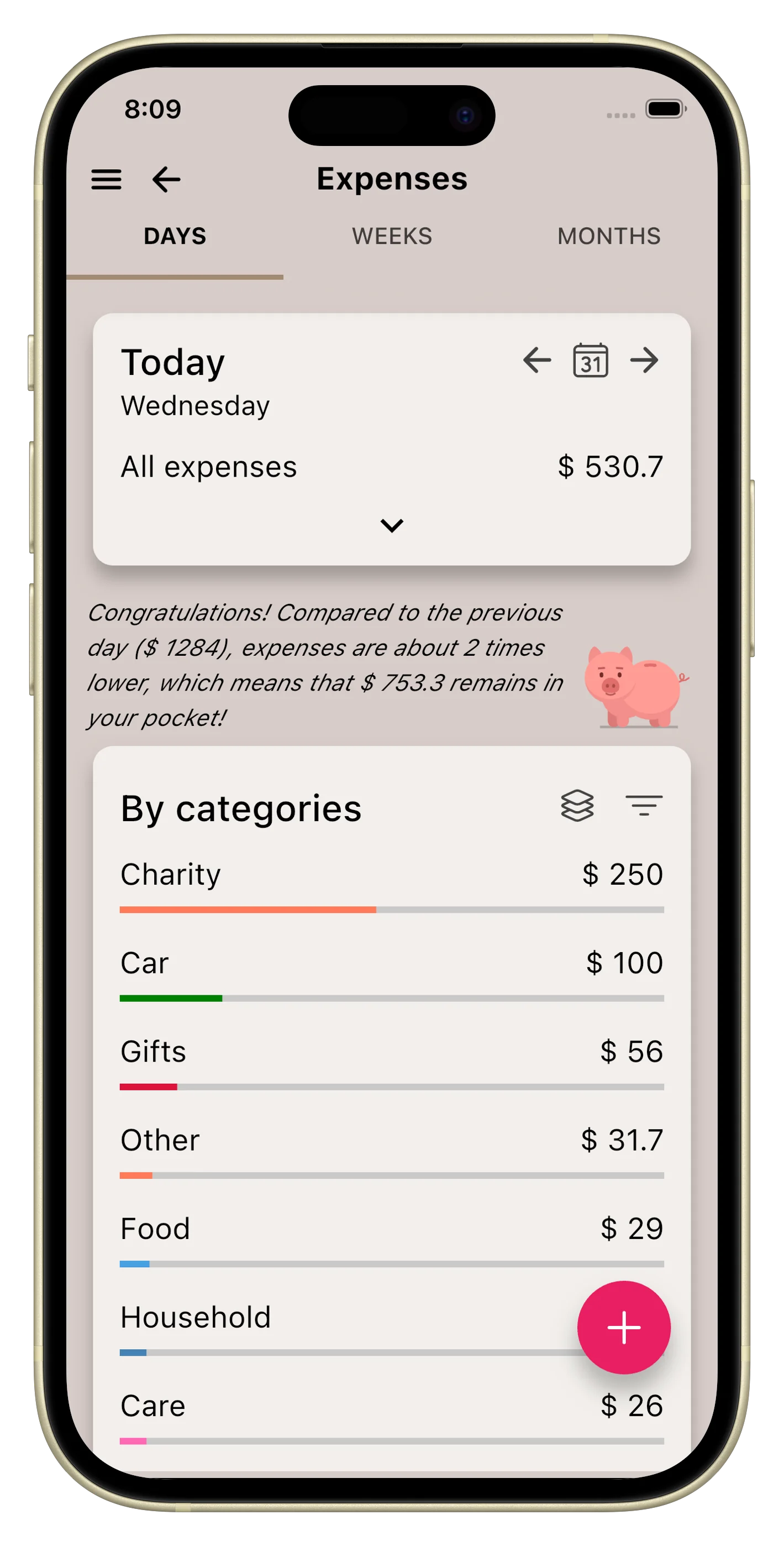Daily, weekly, monthly statistics and reports